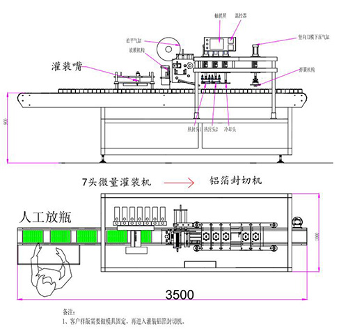 深圳市国赛生物技术有限公司(图1)