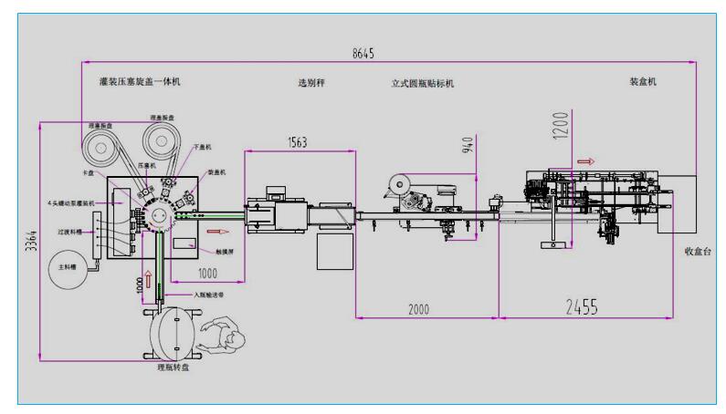 国内首款墨水生产线设计方案,星格用实力说话(图1) 国内首款墨水生产线设计方案,星格用实力说话(图1)