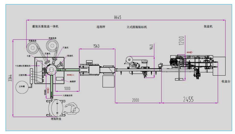 国内首款墨水生产线设计方案,星格用实力说话(图1)