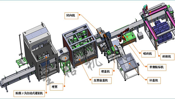 大桶洗衣液称重灌装机生产线灌装量怎么调(图1)