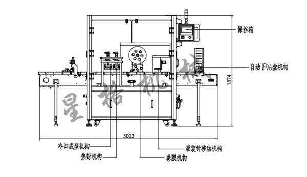 96孔板灌装封口机-24头陶瓷泵灌装热封膜切割机(图2)